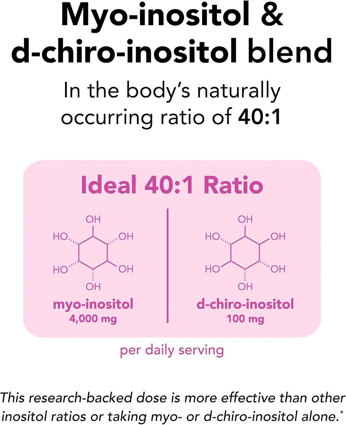 Ovasitol Inositol Powder, 90-Day Supply, Pack of 2