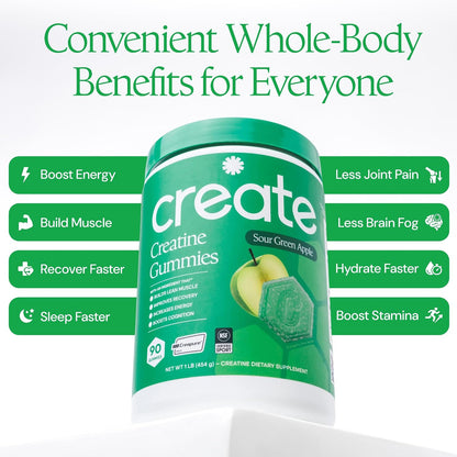 Create Creatine Gummies Sour Apple 90 Count, Pack of 2