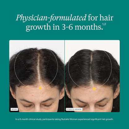 Nutrafol Women's Hair Supplement Ages 18–44, Pack of 2