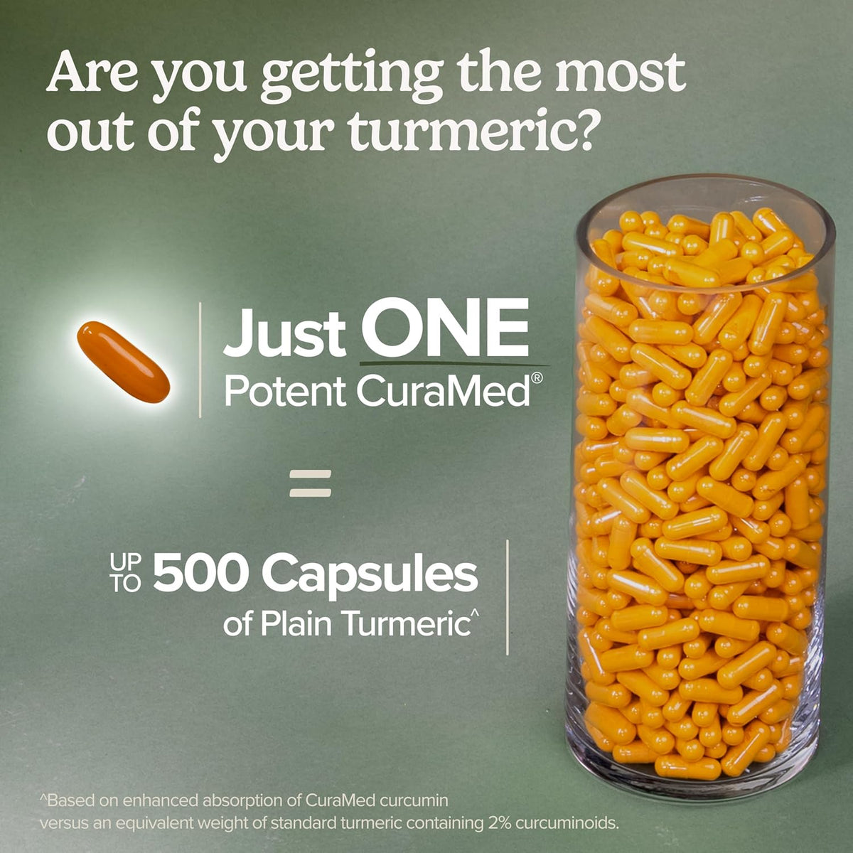 Terry Naturally CuraMed 750mg, 120 Count Pack of 2